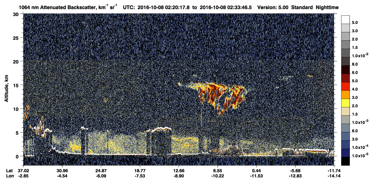 /calipso-imagery/data/BROWSE/production/V5-00/2016-10-08/2016-10-08_02-06-49_V5.00_2_4_CVDcolormap.png image missing
