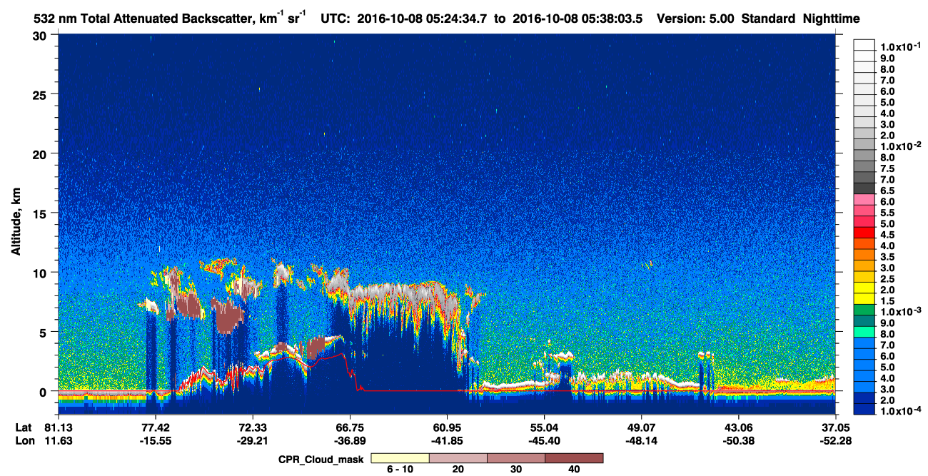 /calipso-imagery/data/BROWSE/production/V5-00/2016-10-08/2016-10-08_05-24-40_V5.00_1_1_cloudsat_ccm.png
