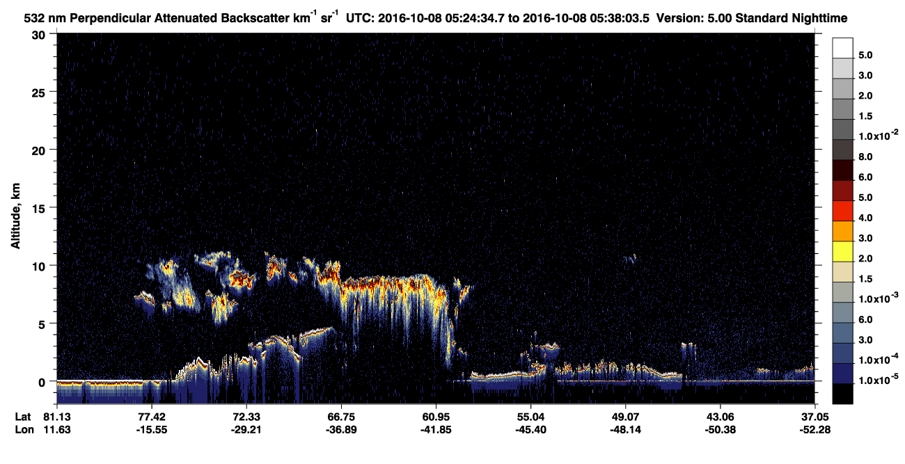 /calipso-imagery/data/BROWSE/production/V5-00/2016-10-08/2016-10-08_05-24-40_V5.00_1_2_CVDcolormap.png image missing