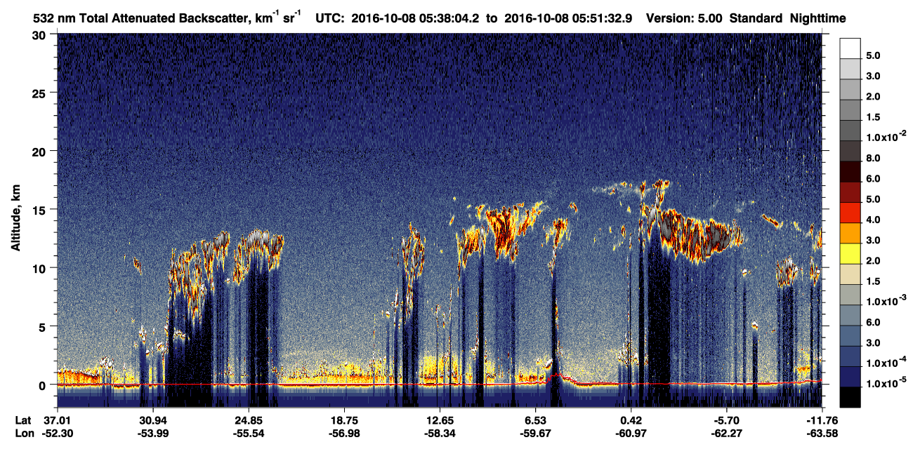 /calipso-imagery/data/BROWSE/production/V5-00/2016-10-08/2016-10-08_05-24-40_V5.00_2_1_CVDcolormap.png image missing