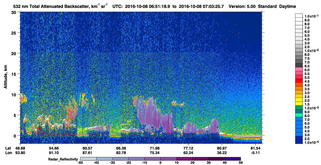 /calipso-imagery/data/BROWSE/production/V5-00/2016-10-08/2016-10-08_06-10-55_V5.00_4_1_cloudsat_rr.png