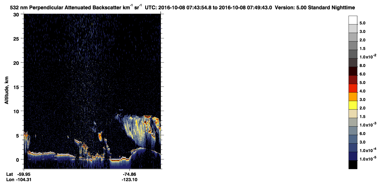 /calipso-imagery/data/BROWSE/production/V5-00/2016-10-08/2016-10-08_07-03-30_V5.00_4_2_CVDcolormap.png image missing