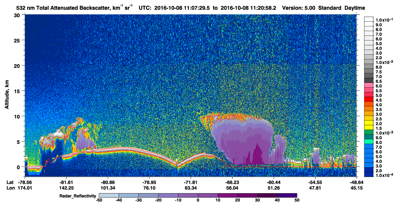 /calipso-imagery/data/BROWSE/production/V5-00/2016-10-08/2016-10-08_11-07-31_V5.00_1_1_cloudsat_rr.png