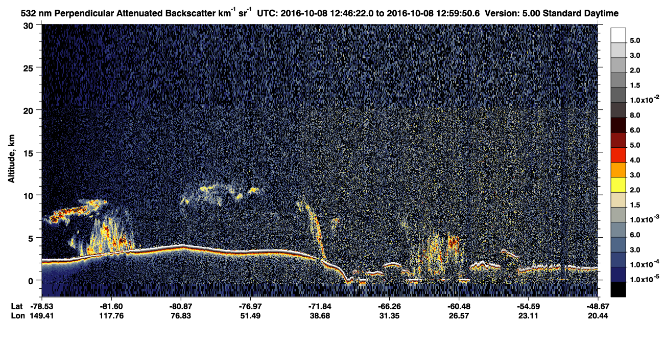 /calipso-imagery/data/BROWSE/production/V5-00/2016-10-08/2016-10-08_12-46-26_V5.00_1_2_CVDcolormap.png image missing