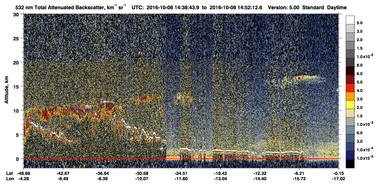/calipso-imagery/data/BROWSE/production/V5-00/2016-10-08/2016-10-08_14-25-16_V5.00_2_1_CVDcolormap.png image missing
