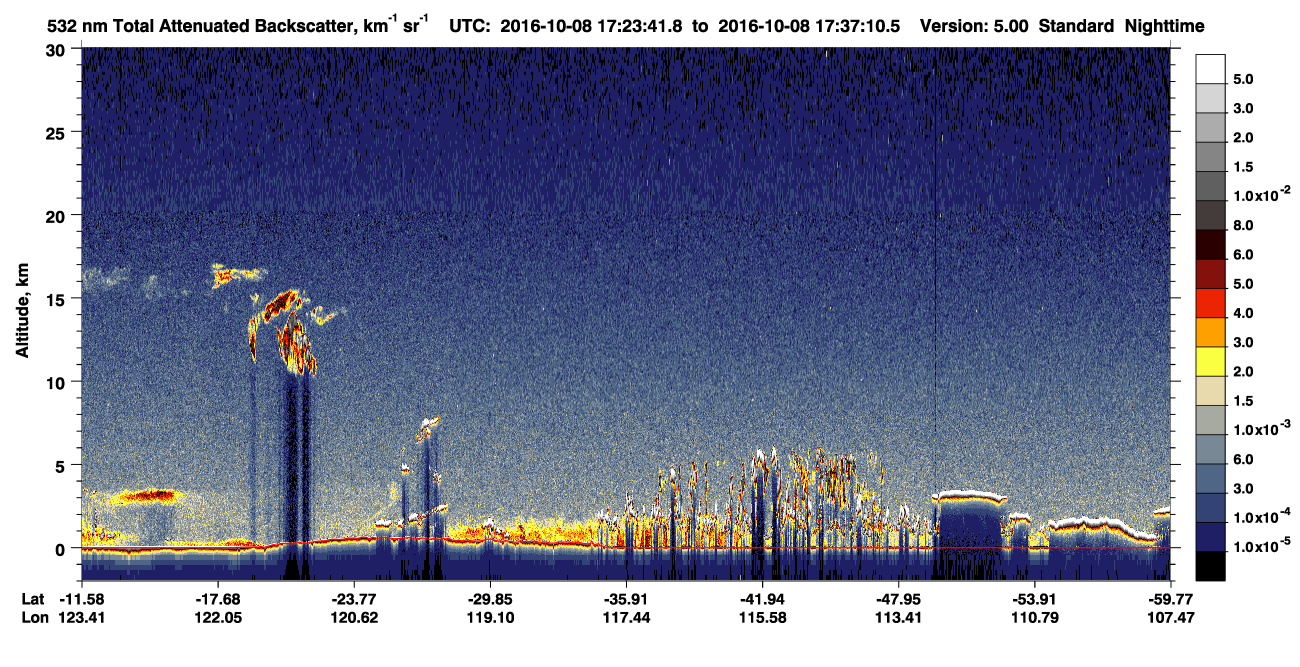 /calipso-imagery/data/BROWSE/production/V5-00/2016-10-08/2016-10-08_16-56-46_V5.00_3_1_CVDcolormap.png image missing