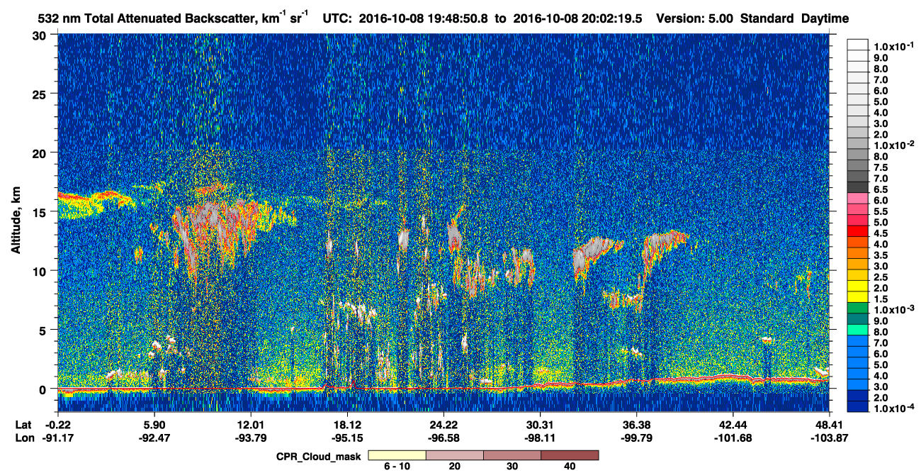 /calipso-imagery/data/BROWSE/production/V5-00/2016-10-08/2016-10-08_19-21-57_V5.00_3_1_cloudsat_ccm.png