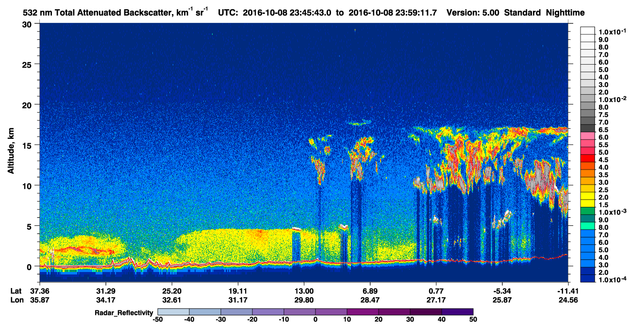/calipso-imagery/data/BROWSE/production/V5-00/2016-10-08/2016-10-08_23-32-17_V5.00_2_1_cloudsat_rr.png