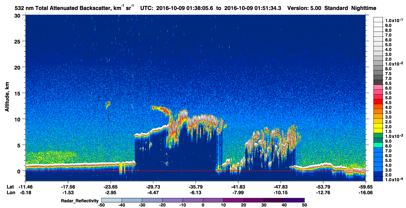 /calipso-imagery/data/BROWSE/production/V5-00/2016-10-09/2016-10-09_01-11-07_V5.00_3_1_cloudsat_rr.png