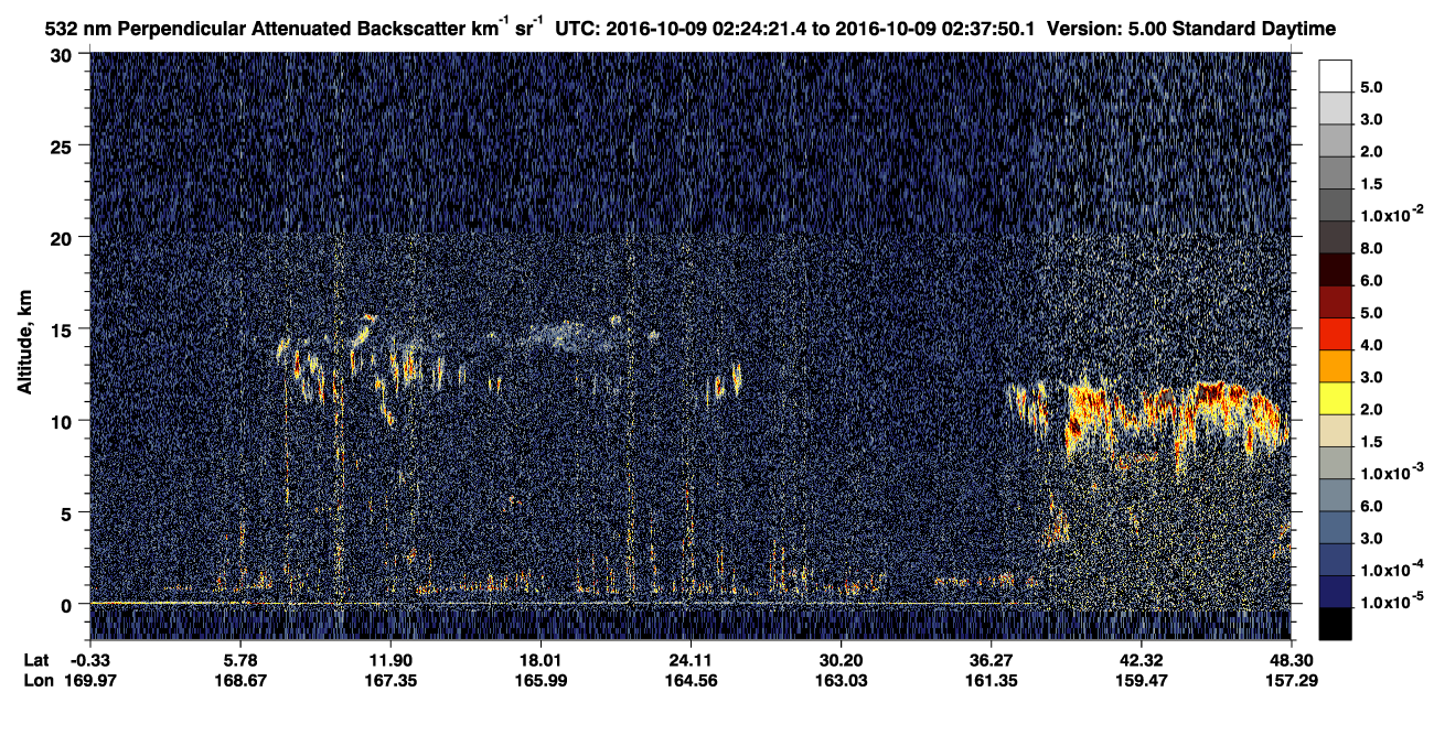 /calipso-imagery/data/BROWSE/production/V5-00/2016-10-09/2016-10-09_01-57-28_V5.00_3_2_CVDcolormap.png image missing