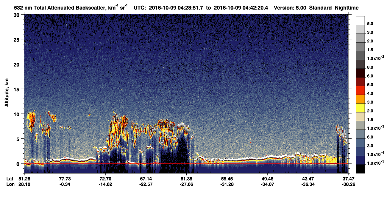 /calipso-imagery/data/BROWSE/production/V5-00/2016-10-09/2016-10-09_04-28-53_V5.00_1_1_CVDcolormap.png image missing