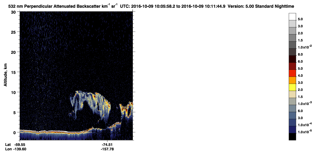 /calipso-imagery/data/BROWSE/production/V5-00/2016-10-09/2016-10-09_09-25-34_V5.00_4_2_CVDcolormap.png image missing