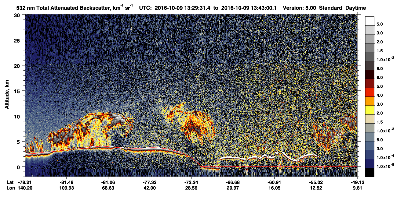 /calipso-imagery/data/BROWSE/production/V5-00/2016-10-09/2016-10-09_13-29-34_V5.00_1_1_CVDcolormap.png image missing