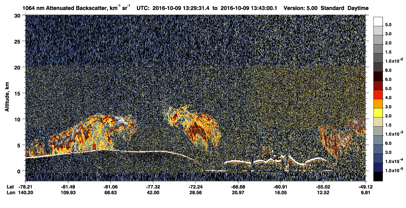 /calipso-imagery/data/BROWSE/production/V5-00/2016-10-09/2016-10-09_13-29-34_V5.00_1_4_CVDcolormap.png image missing