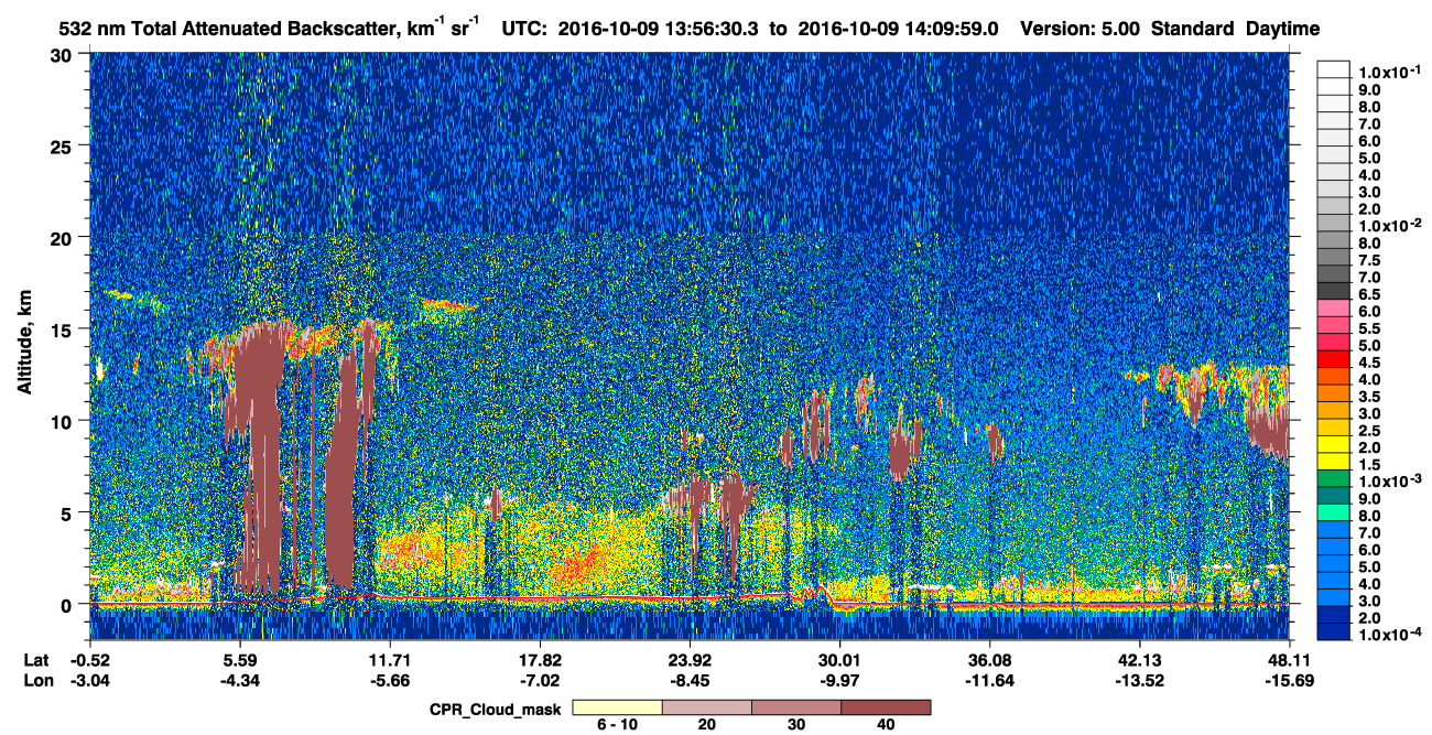 /calipso-imagery/data/BROWSE/production/V5-00/2016-10-09/2016-10-09_13-29-34_V5.00_3_1_cloudsat_ccm.png