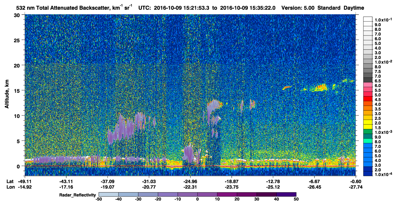 /calipso-imagery/data/BROWSE/production/V5-00/2016-10-09/2016-10-09_15-08-24_V5.00_2_1_cloudsat_rr.png