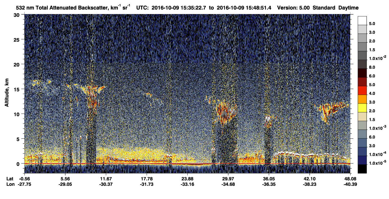 /calipso-imagery/data/BROWSE/production/V5-00/2016-10-09/2016-10-09_15-08-24_V5.00_3_1_CVDcolormap.png image missing
