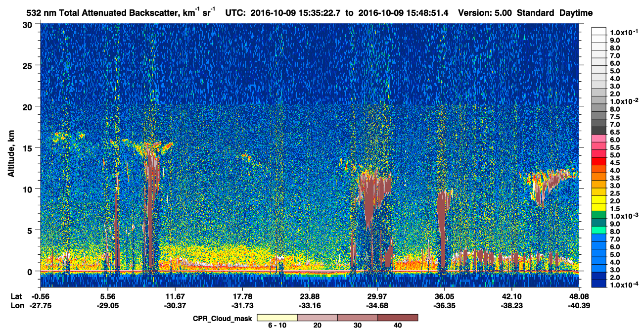 /calipso-imagery/data/BROWSE/production/V5-00/2016-10-09/2016-10-09_15-08-24_V5.00_3_1_cloudsat_ccm.png