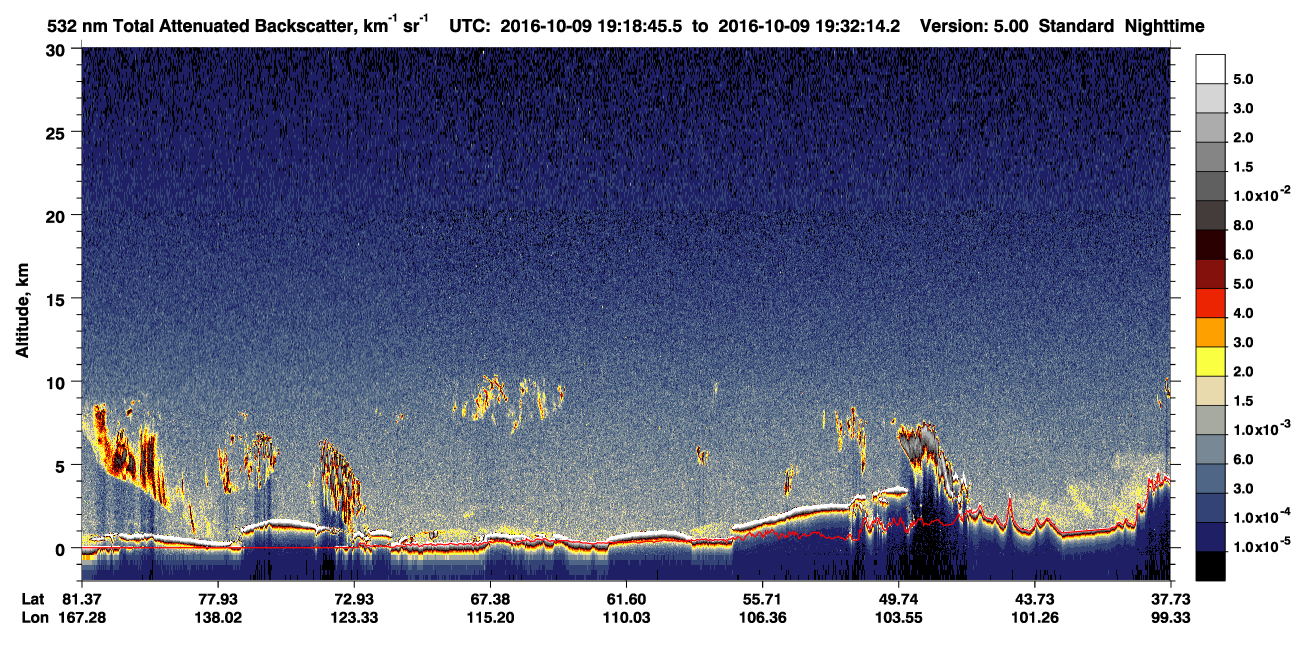 /calipso-imagery/data/BROWSE/production/V5-00/2016-10-09/2016-10-09_19-18-50_V5.00_1_1_CVDcolormap.png image missing