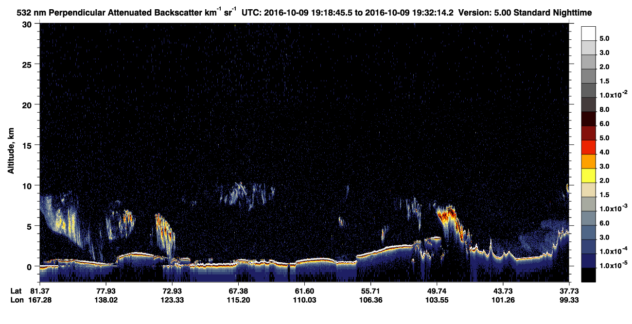 /calipso-imagery/data/BROWSE/production/V5-00/2016-10-09/2016-10-09_19-18-50_V5.00_1_2_CVDcolormap.png image missing