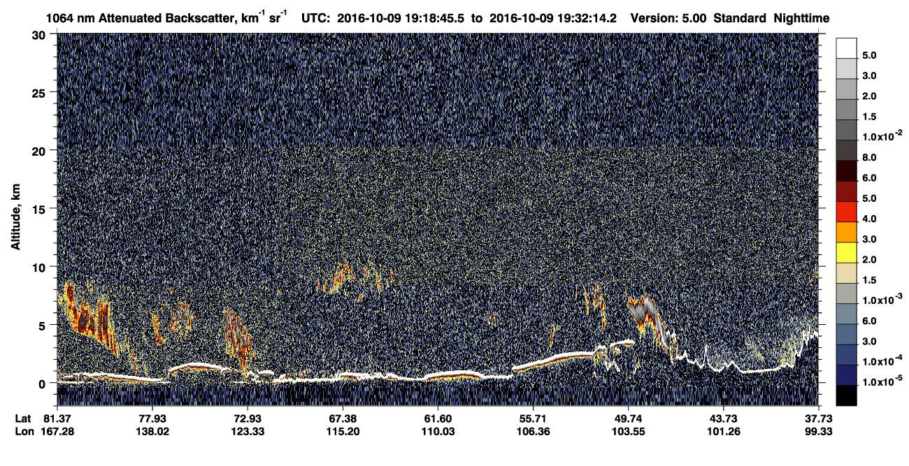 /calipso-imagery/data/BROWSE/production/V5-00/2016-10-09/2016-10-09_19-18-50_V5.00_1_4_CVDcolormap.png image missing