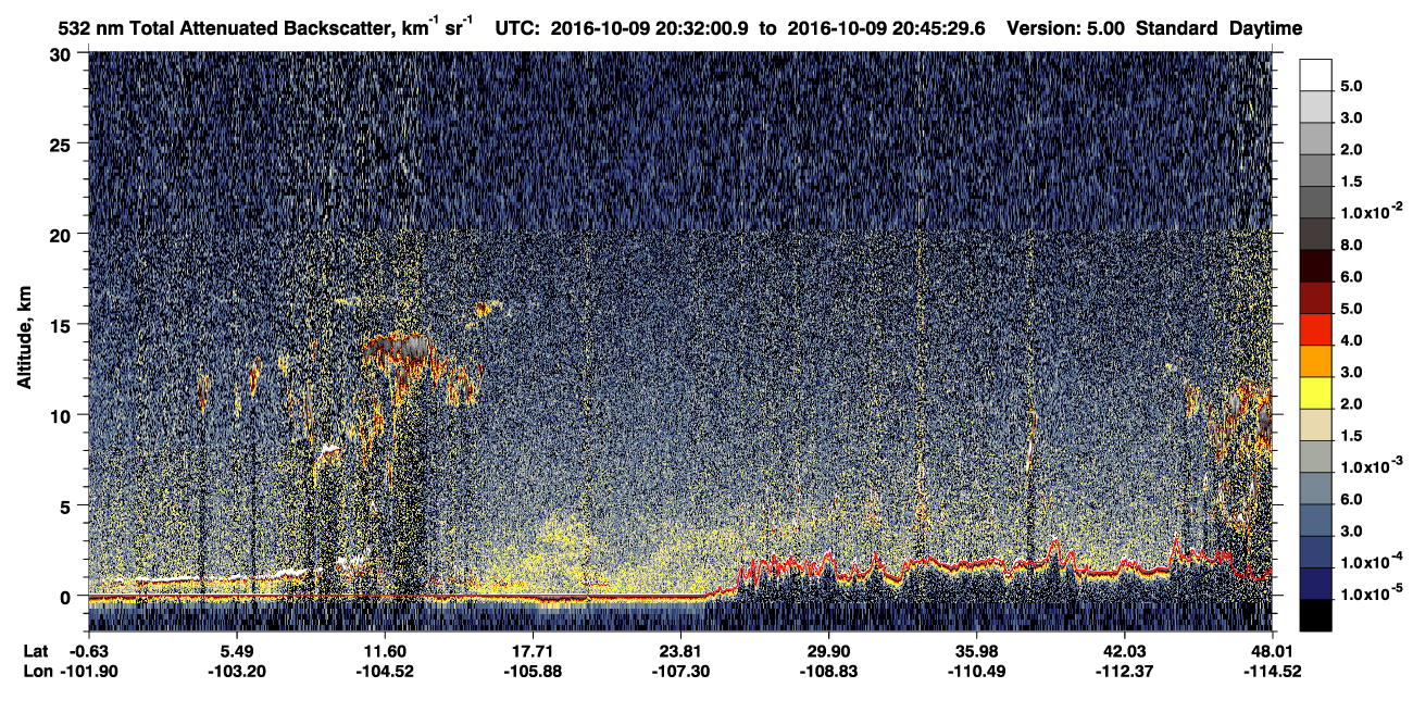 /calipso-imagery/data/BROWSE/production/V5-00/2016-10-09/2016-10-09_20-05-05_V5.00_3_1_CVDcolormap.png image missing