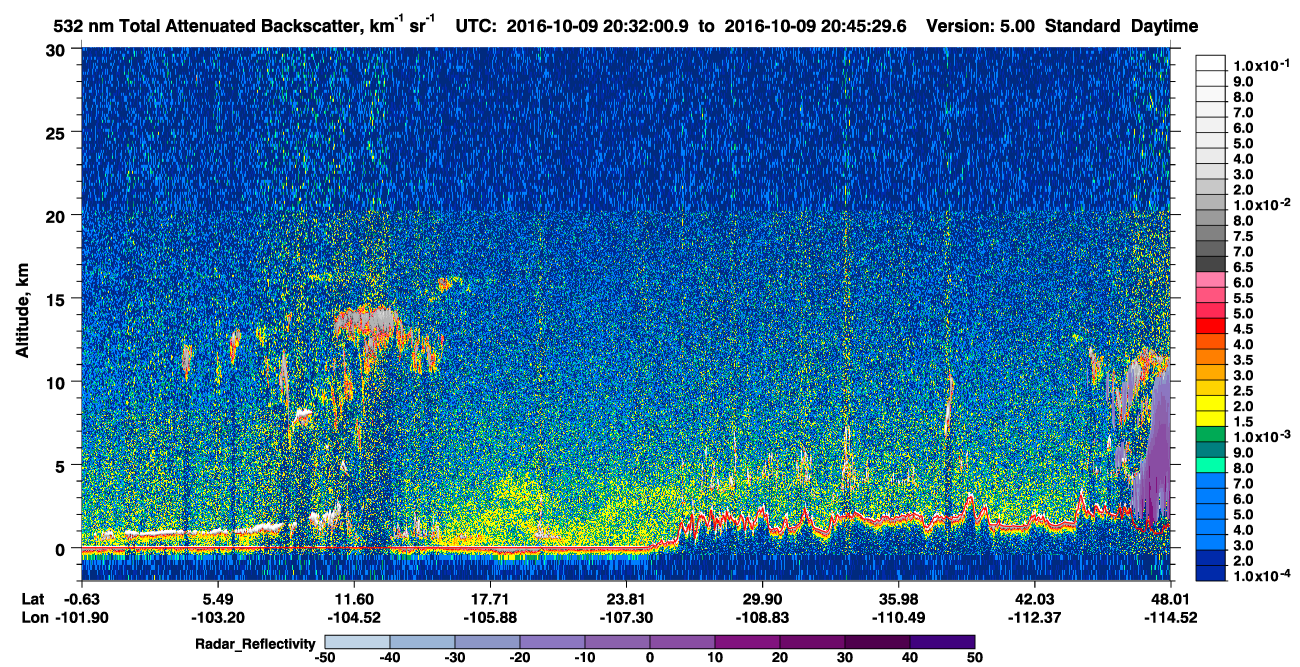 /calipso-imagery/data/BROWSE/production/V5-00/2016-10-09/2016-10-09_20-05-05_V5.00_3_1_cloudsat_rr.png