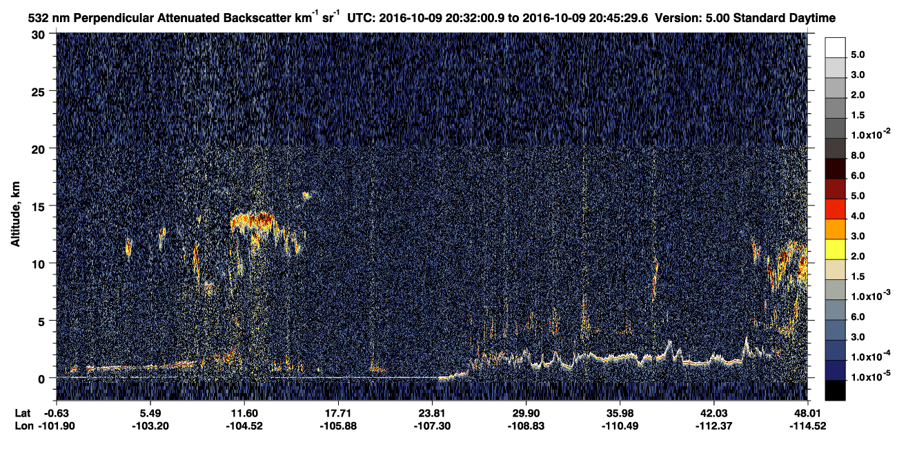 /calipso-imagery/data/BROWSE/production/V5-00/2016-10-09/2016-10-09_20-05-05_V5.00_3_2_CVDcolormap.png image missing
