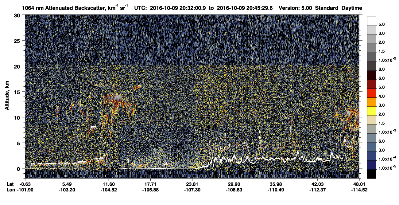 /calipso-imagery/data/BROWSE/production/V5-00/2016-10-09/2016-10-09_20-05-05_V5.00_3_4_CVDcolormap.png image missing