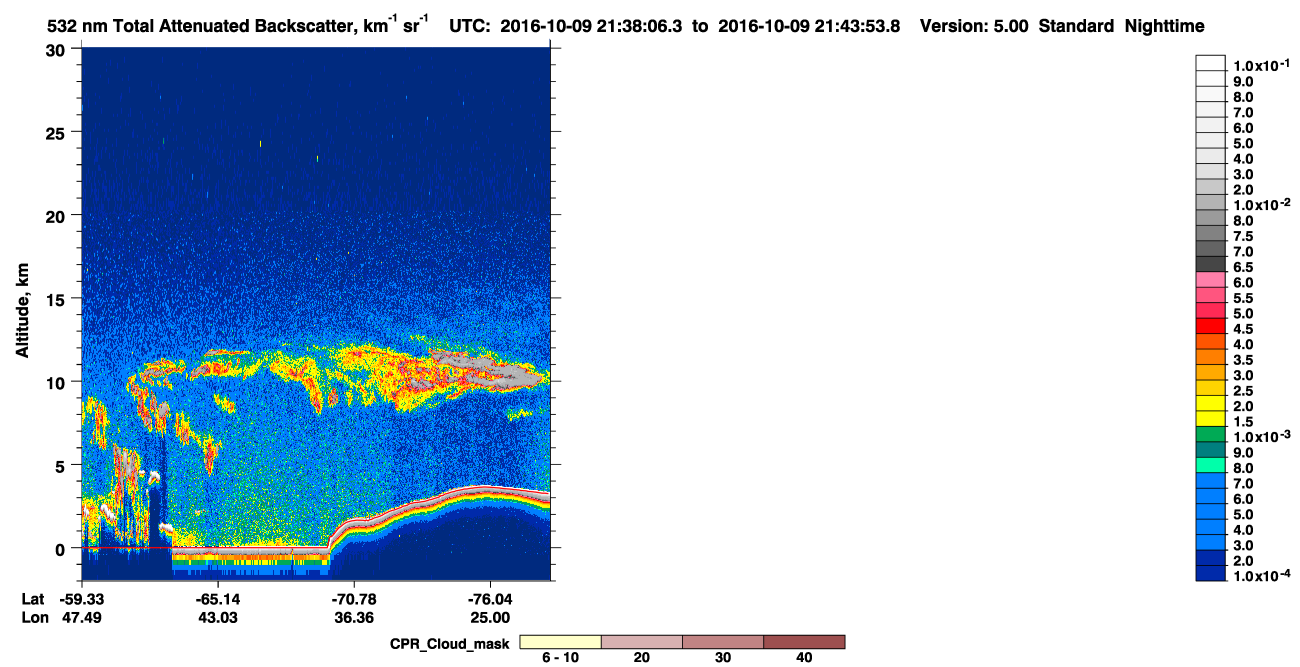/calipso-imagery/data/BROWSE/production/V5-00/2016-10-09/2016-10-09_20-57-40_V5.00_4_1_cloudsat_ccm.png