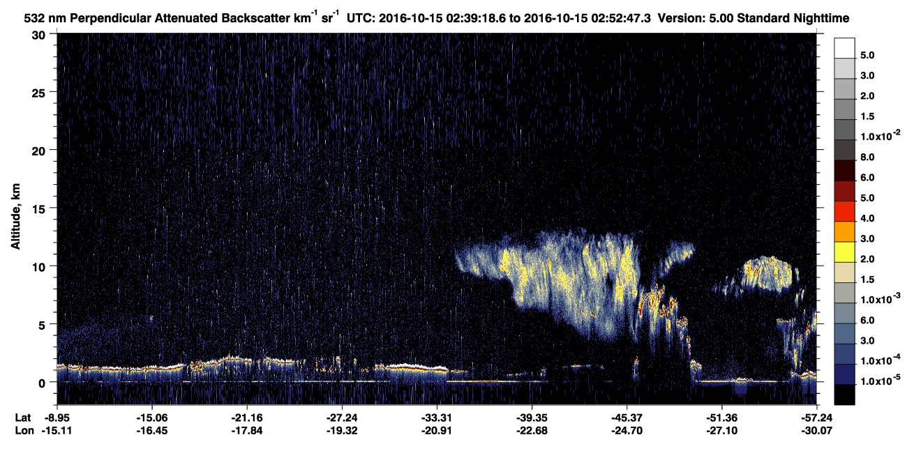 /calipso-imagery/data/BROWSE/production/V5-00/2016-10-15/2016-10-15_02-12-22_V5.00_3_2_CVDcolormap.png image missing