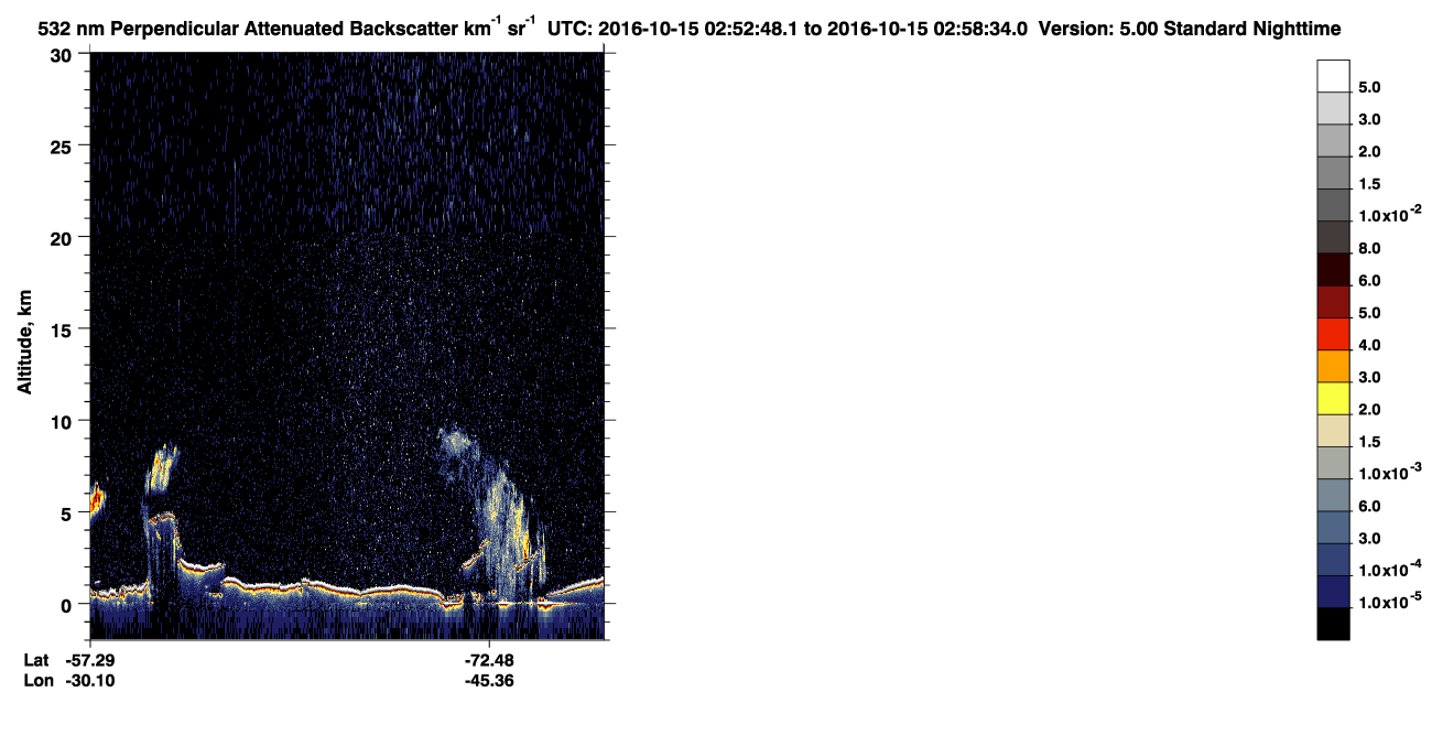/calipso-imagery/data/BROWSE/production/V5-00/2016-10-15/2016-10-15_02-12-22_V5.00_4_2_CVDcolormap.png image missing