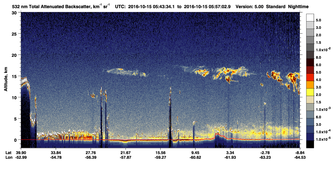 /calipso-imagery/data/BROWSE/production/V5-00/2016-10-15/2016-10-15_05-30-07_V5.00_2_1_CVDcolormap.png image missing