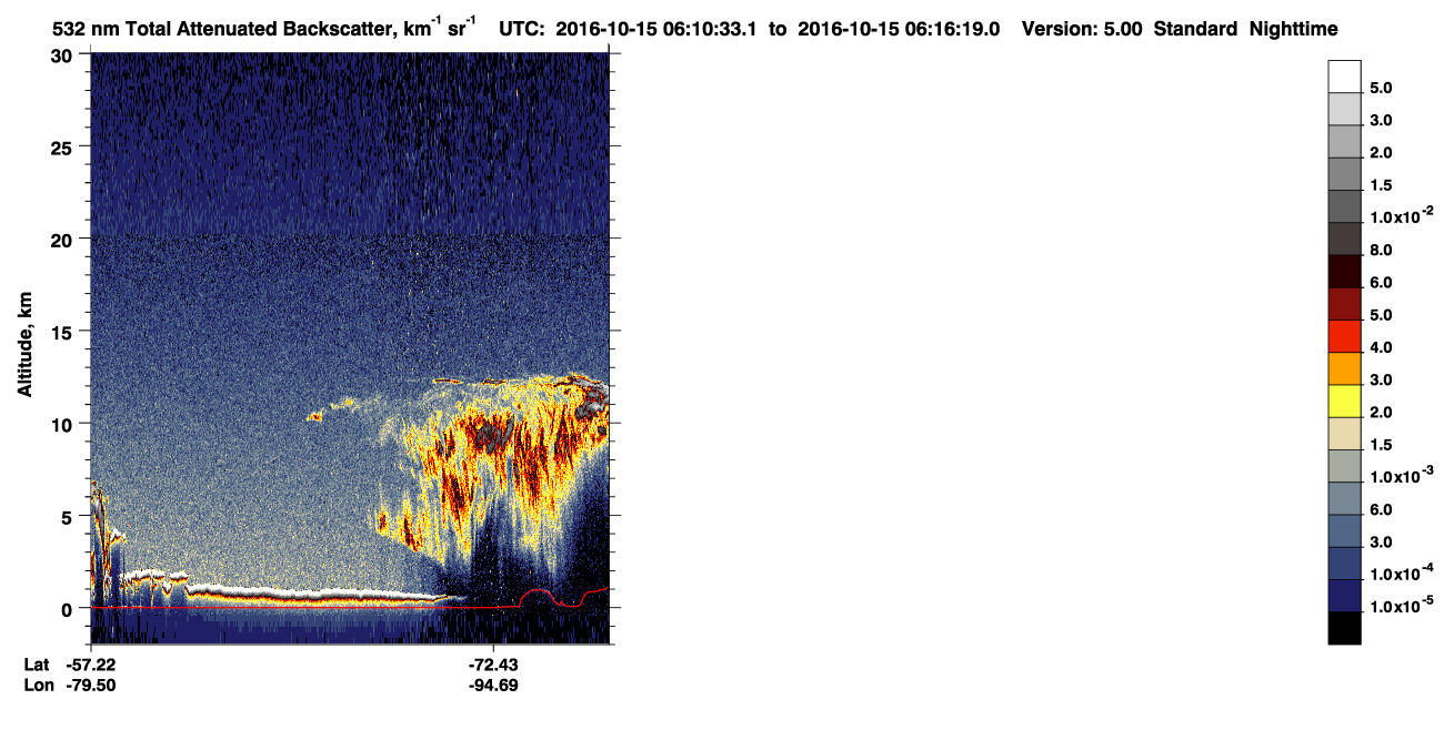 /calipso-imagery/data/BROWSE/production/V5-00/2016-10-15/2016-10-15_05-30-07_V5.00_4_1_CVDcolormap.png image missing