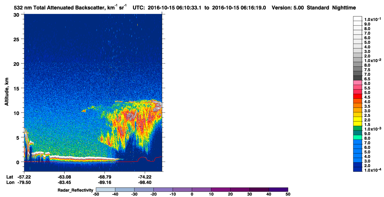 /calipso-imagery/data/BROWSE/production/V5-00/2016-10-15/2016-10-15_05-30-07_V5.00_4_1_cloudsat_rr.png
