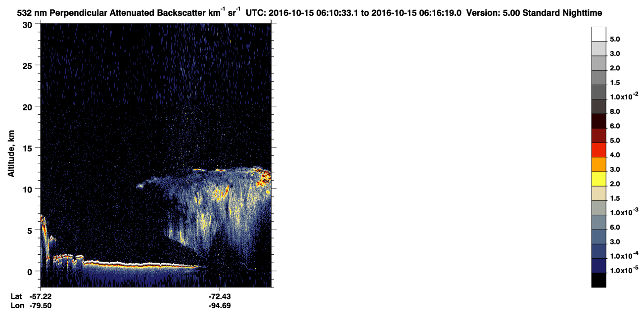 /calipso-imagery/data/BROWSE/production/V5-00/2016-10-15/2016-10-15_05-30-07_V5.00_4_2_CVDcolormap.png image missing