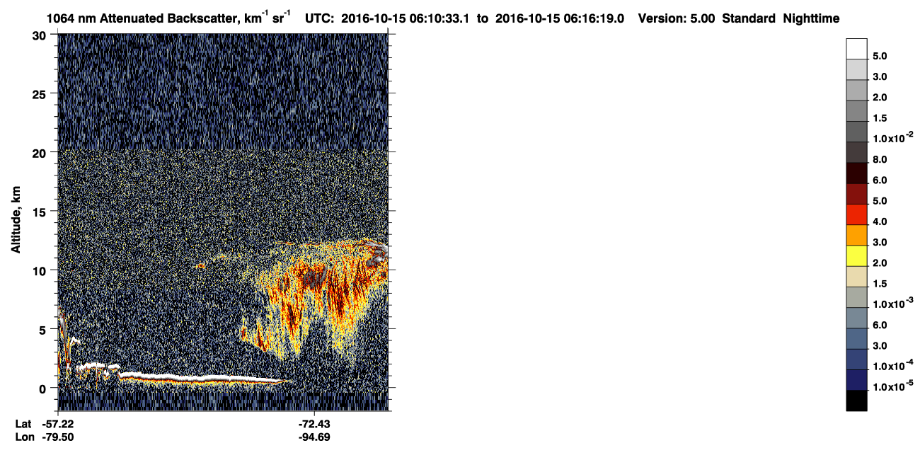 /calipso-imagery/data/BROWSE/production/V5-00/2016-10-15/2016-10-15_05-30-07_V5.00_4_4_CVDcolormap.png image missing