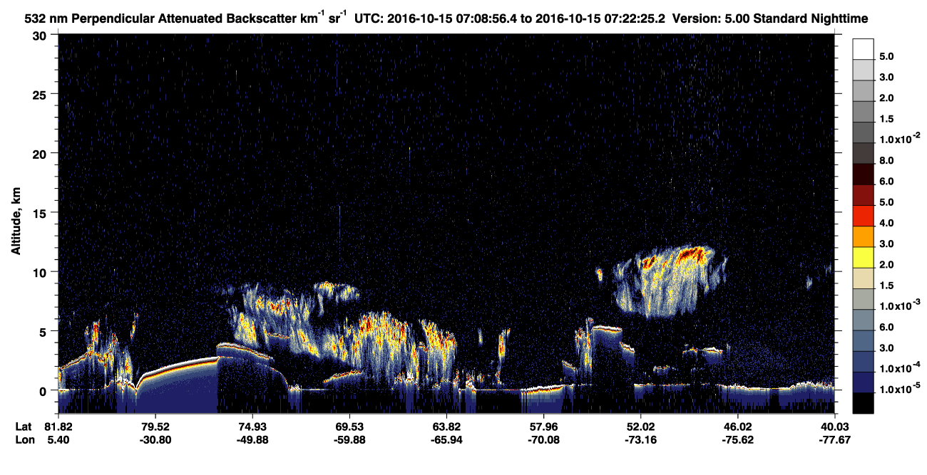 /calipso-imagery/data/BROWSE/production/V5-00/2016-10-15/2016-10-15_07-08-57_V5.00_1_2_CVDcolormap.png image missing