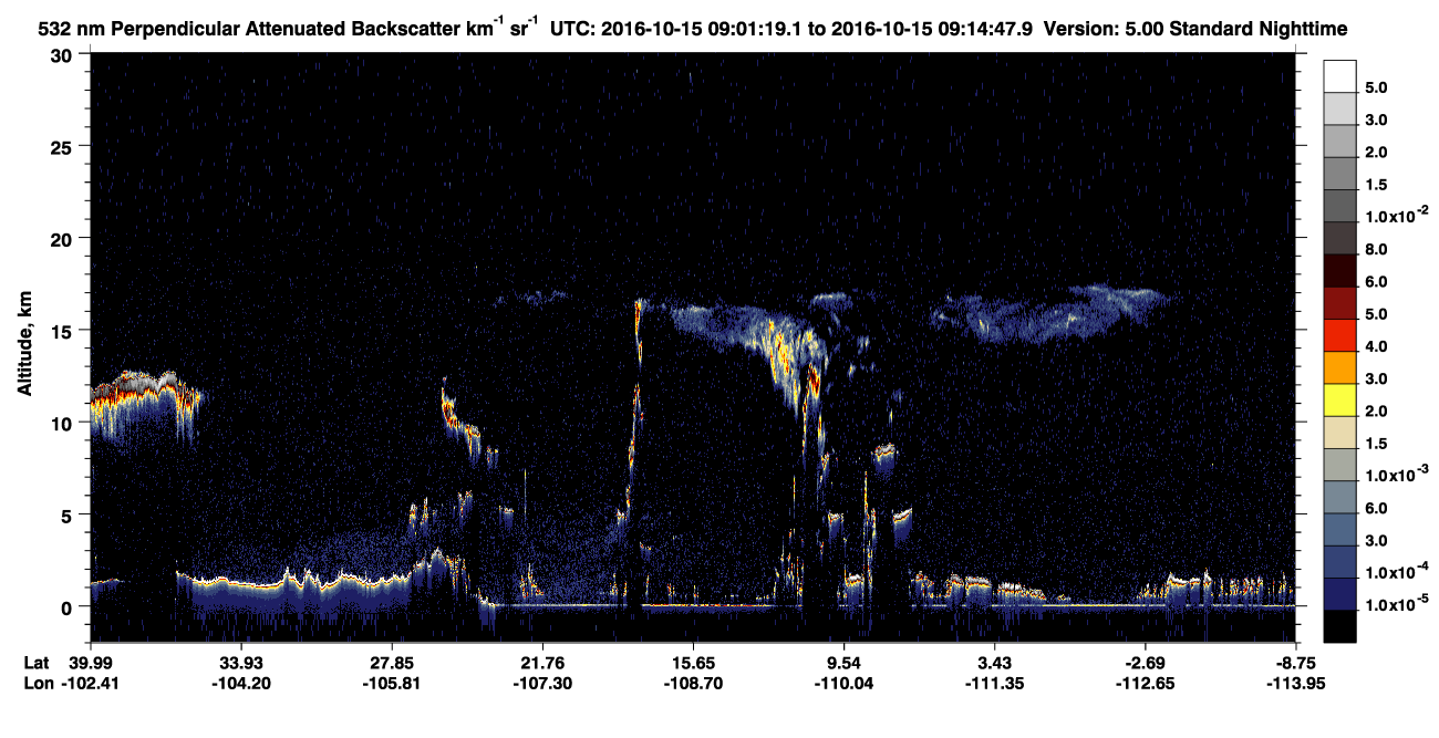 /calipso-imagery/data/BROWSE/production/V5-00/2016-10-15/2016-10-15_08-47-53_V5.00_2_2_CVDcolormap.png image missing
