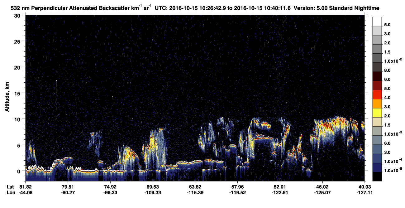 /calipso-imagery/data/BROWSE/production/V5-00/2016-10-15/2016-10-15_10-26-48_V5.00_1_2_CVDcolormap.png image missing