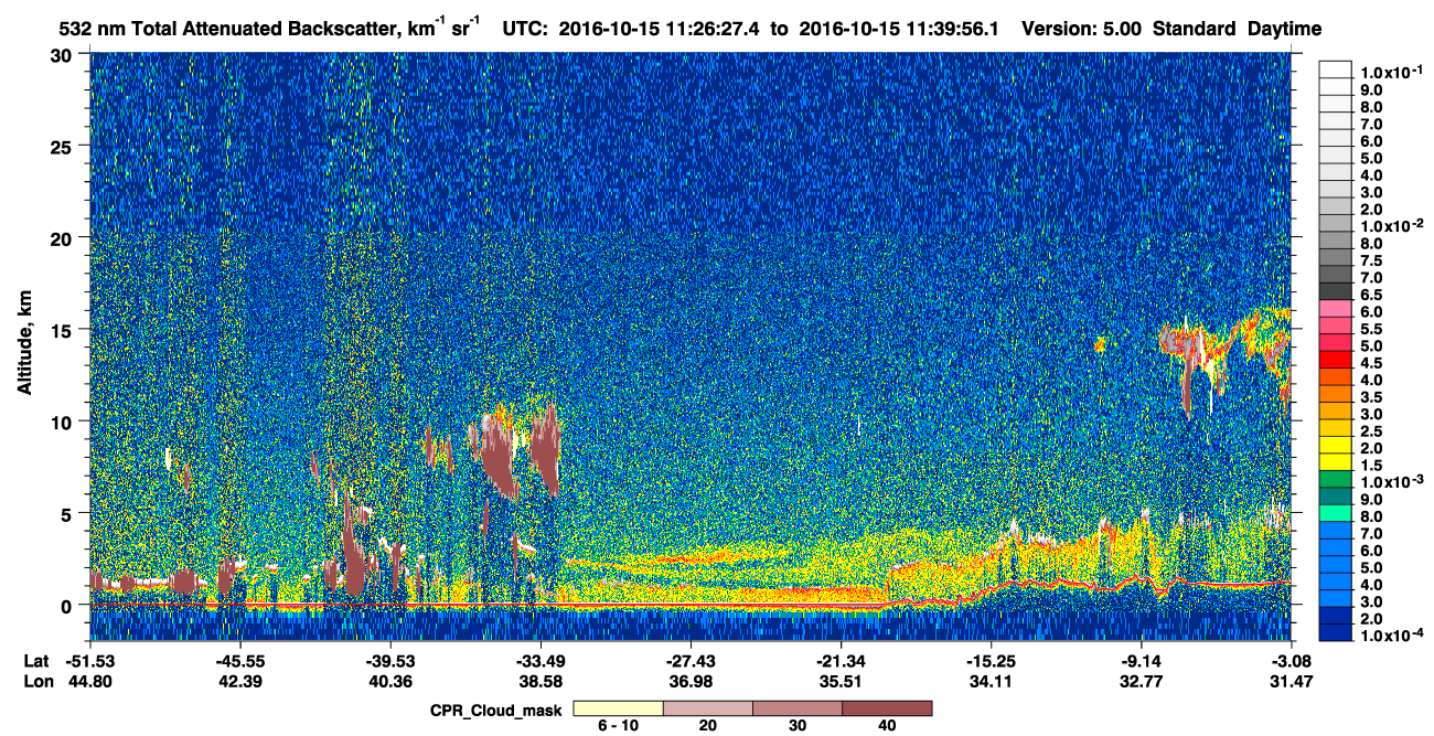/calipso-imagery/data/BROWSE/production/V5-00/2016-10-15/2016-10-15_11-13-03_V5.00_2_1_cloudsat_ccm.png