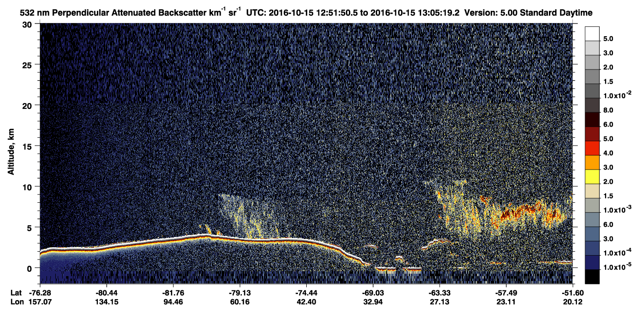 /calipso-imagery/data/BROWSE/production/V5-00/2016-10-15/2016-10-15_12-51-53_V5.00_1_2_CVDcolormap.png image missing