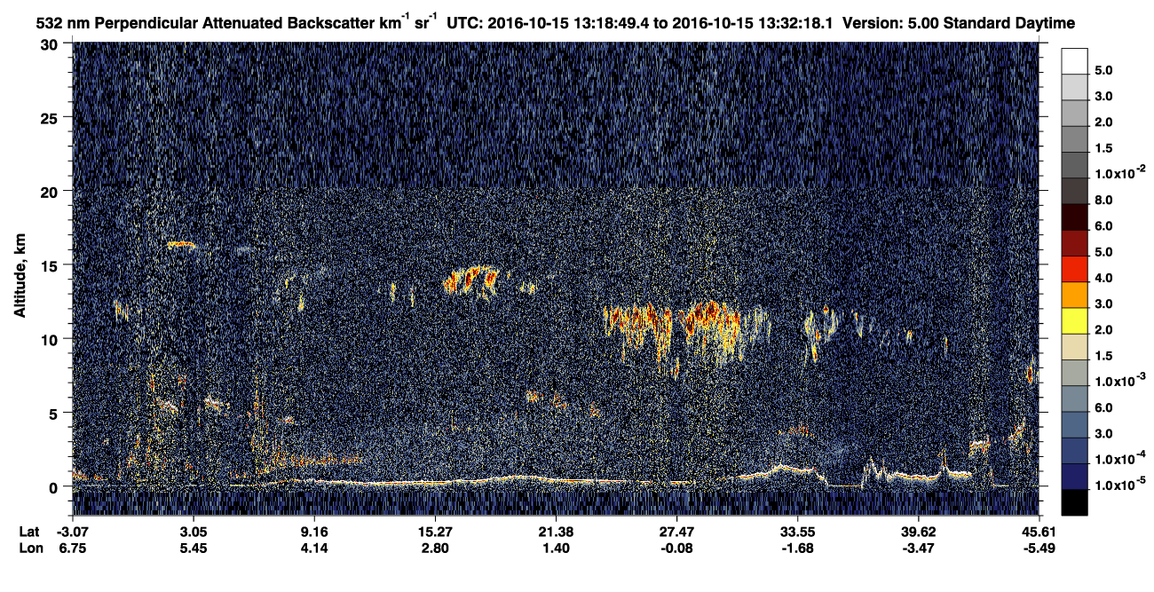 /calipso-imagery/data/BROWSE/production/V5-00/2016-10-15/2016-10-15_12-51-53_V5.00_3_2_CVDcolormap.png image missing