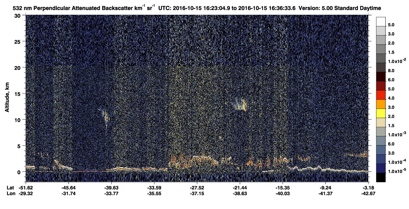 /calipso-imagery/data/BROWSE/production/V5-00/2016-10-15/2016-10-15_16-09-39_V5.00_2_2_CVDcolormap.png image missing