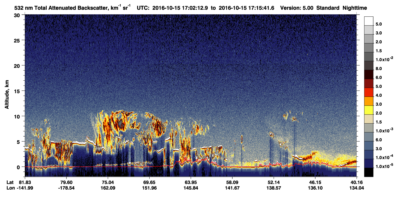 /calipso-imagery/data/BROWSE/production/V5-00/2016-10-15/2016-10-15_17-02-14_V5.00_1_1_CVDcolormap.png image missing