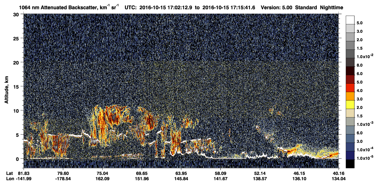 /calipso-imagery/data/BROWSE/production/V5-00/2016-10-15/2016-10-15_17-02-14_V5.00_1_4_CVDcolormap.png image missing