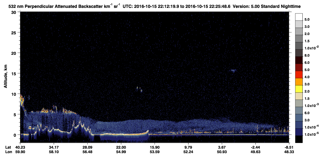 /calipso-imagery/data/BROWSE/production/V5-00/2016-10-15/2016-10-15_21-58-54_V5.00_2_2_CVDcolormap.png image missing