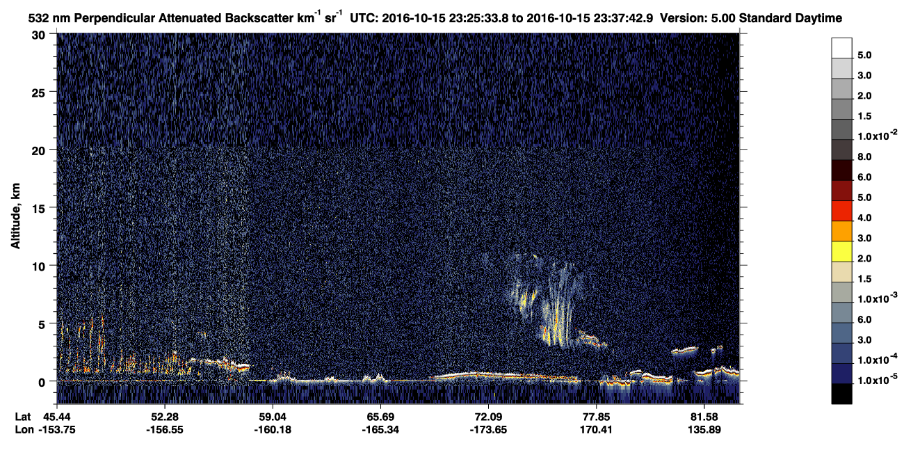 /calipso-imagery/data/BROWSE/production/V5-00/2016-10-15/2016-10-15_22-45-10_V5.00_4_2_CVDcolormap.png image missing
