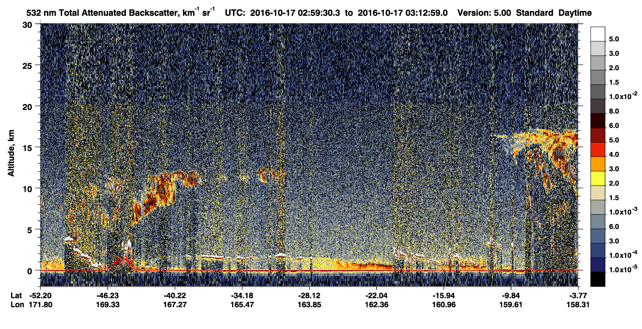 /calipso-imagery/data/BROWSE/production/V5-00/2016-10-17/2016-10-17_02-46-03_V5.00_2_1_CVDcolormap.png image missing