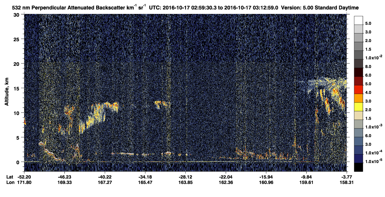 /calipso-imagery/data/BROWSE/production/V5-00/2016-10-17/2016-10-17_02-46-03_V5.00_2_2_CVDcolormap.png image missing